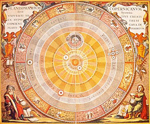 Revolución Copernicana y Heliocentrismo