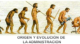 Timeline: Origen de la administración y su desarrollo a través de la historia