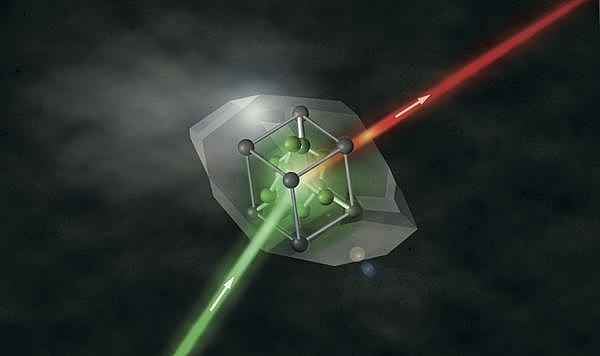 El primer laser de rayos-X (Química)