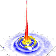 La creación de “quasi-partículas” (Física)