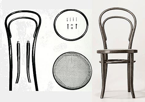 La era victoriana: La silla Thonet