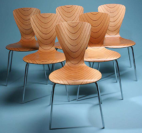 El diseño industrial en Escandinavia