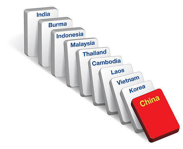 President Eisenhower declares "Domino Theory".