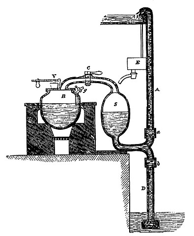 invención la maquina de Thomas Savery