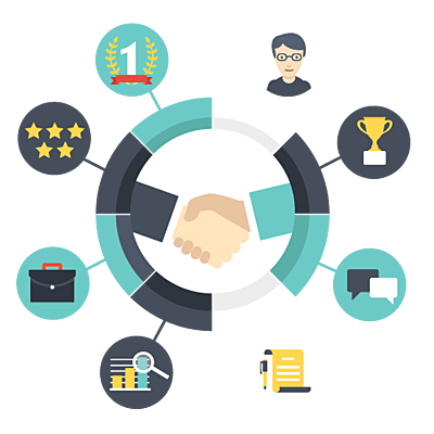 Timeline: LINEA DEL TIEMPO