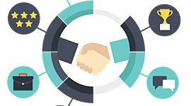 Timeline: LINEA DEL TIEMPO