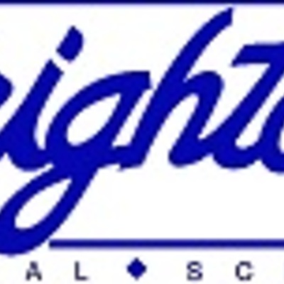 Timeline: Brighton Technology Integration Initiative