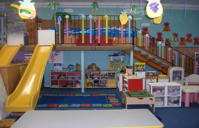 I started Kindengarten when I was five years old and almost six.