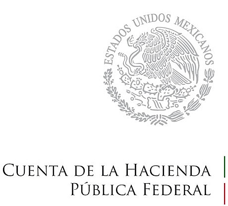 Programación y presupuesto.