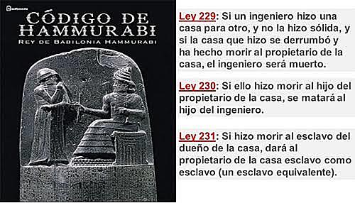 Código Hammurabi
