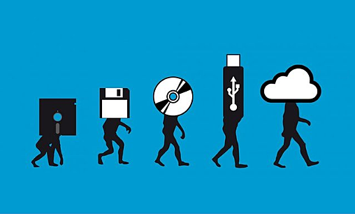 Evolución Recursos Educativos Digitales