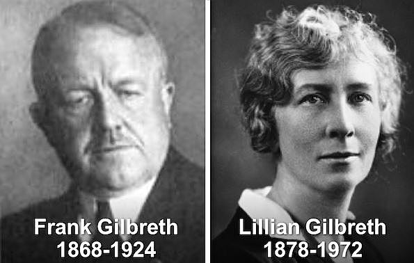 Frank y Lilian Gilbreth