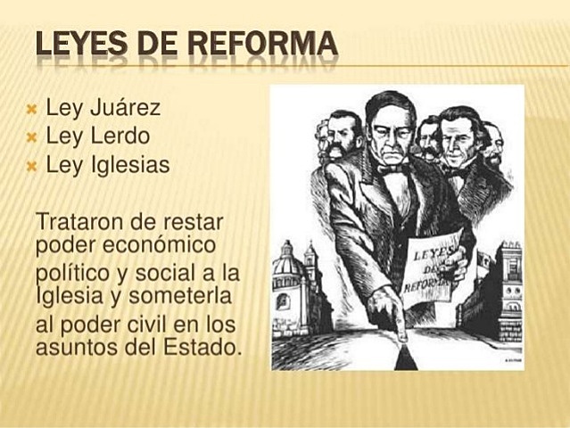 Leyes de Reformas 1859_1860