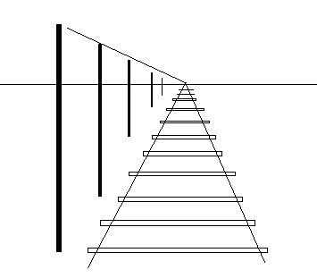 Brunelleschi creates Linear Perspective