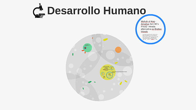 Continuación década de los 90