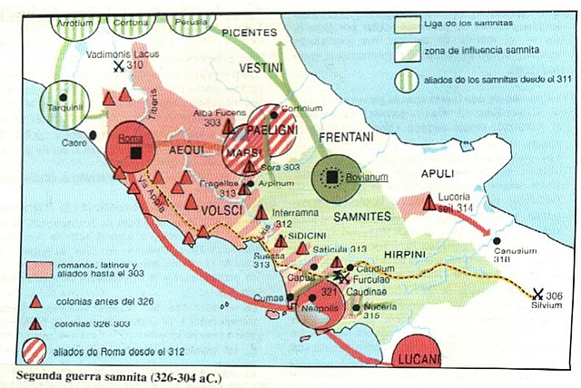 segunda guerra macedonica
