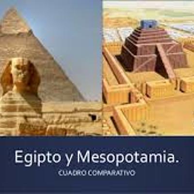 Timeline: Mesopotamia y Egipto