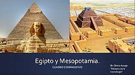 Timeline: Mesopotamia y Egipto