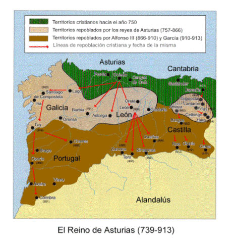 Unión de navarra y aragón