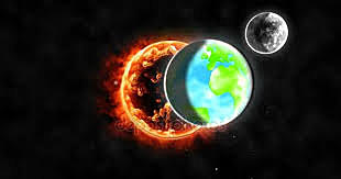 Teoria Heliocèntrica