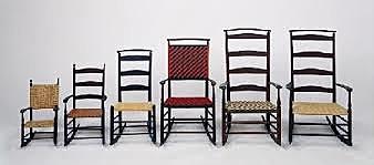 La comunidad de los Shakers