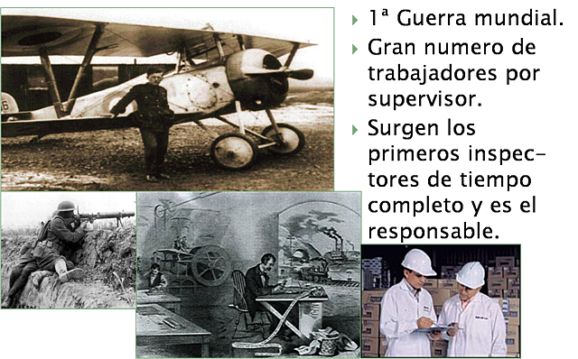 Control estadístico de la calidad