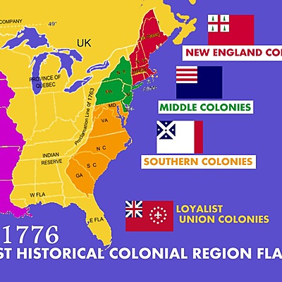 Timeline: The Timeline of the colonial events