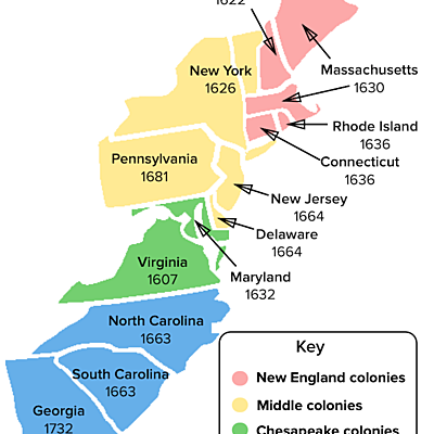 Timeline: The timeline of the 13 Colonies
