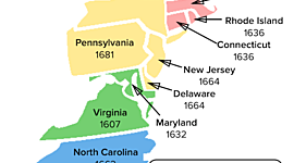 Timeline: The timeline of the 13 Colonies