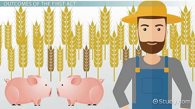 Agricultural Adjustment Act (AAA)