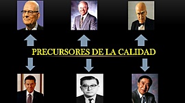 Timeline: PRECURSORES DE LA CALIDAD