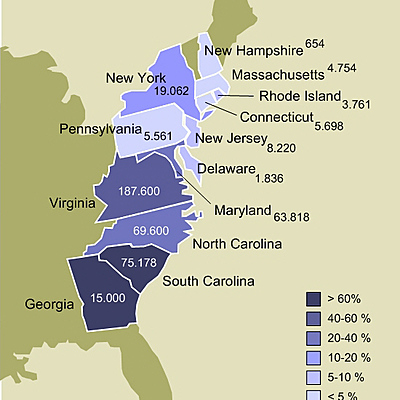 Timeline: History of the 13 Colonies