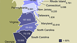 Timeline: History of the 13 Colonies