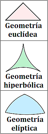 La crisis de fundamentos