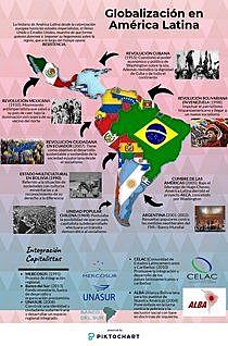 Extensión de la educación