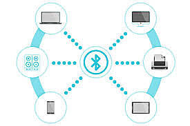 Aparece la tecnología inalambrica