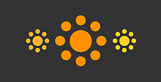 Movimiento "Círculos de la Calidad Total"