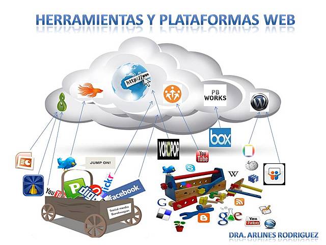 Serrano Sánchez et al. (Recuperado por Pablo Torres)