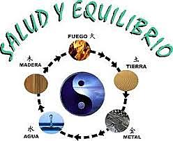 Salud Equivale a Equilibrio