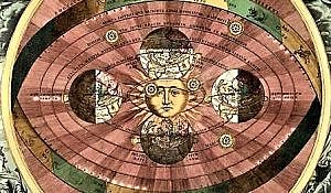 Heliocentrismo