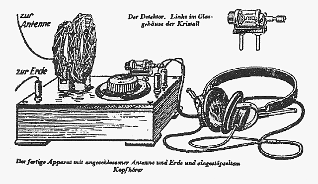 ondas electromagnéticas