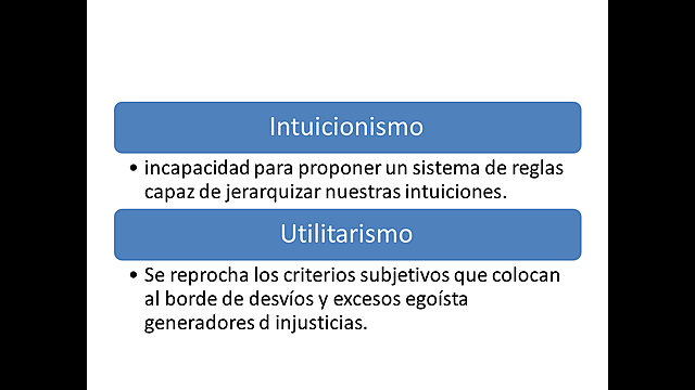 LIBERALISMO POLITICO