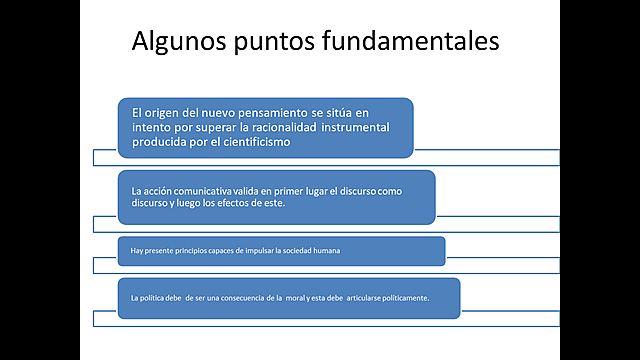 TEORÍA DE LA ACCIÓN COMUNICATIVA