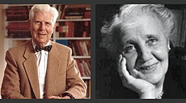 Timeline: EVOLUCIÓN HISTÓRICA DE LA PSICOLOGÍA