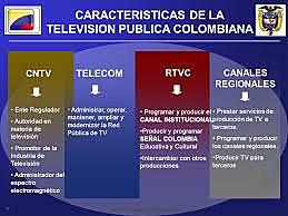 Unificación de canales públicos