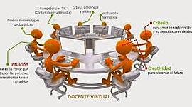 Timeline: Historia de la Tutoría Educativa. Diferentes Concepciones