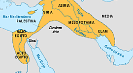 Timeline: MESOPOTAMIA   Y   EGIPTO