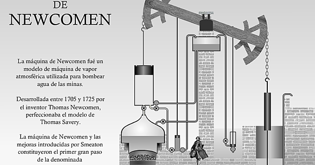 La máquina de vapor de Newcomen