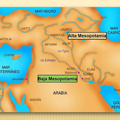 Timeline: HISTORIA ANTIGUA DE MESOPOTAMIA Y EGIPTO