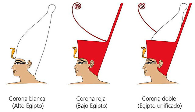 Unificación del Alto y Bajo Egipto.